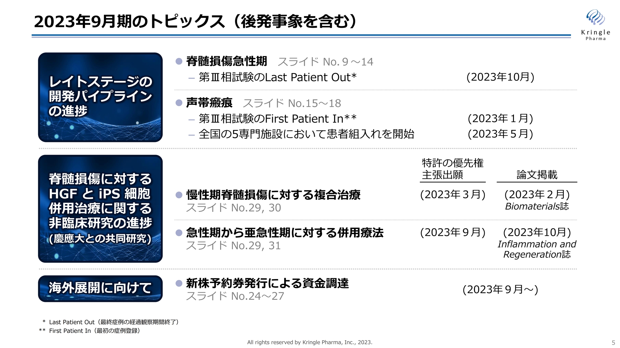 QAあり】クリングルファーマ、脊髄損傷急性期第Ⅲ相試験の患者の経過